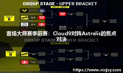 客场大师赛季前赛：Cloud9对阵Astralis的焦点对决