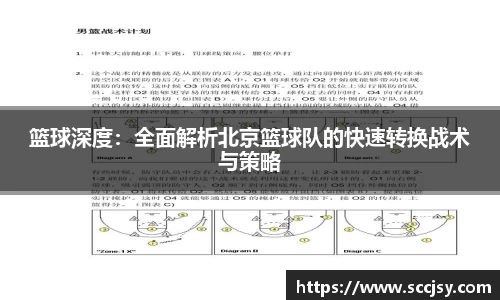 篮球深度：全面解析北京篮球队的快速转换战术与策略