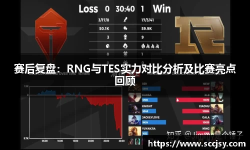 赛后复盘：RNG与TES实力对比分析及比赛亮点回顾