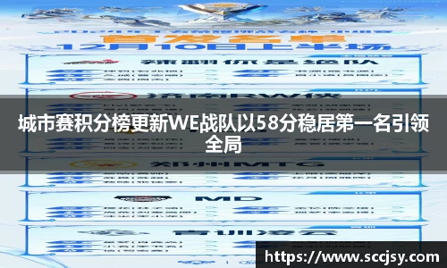 城市赛积分榜更新WE战队以58分稳居第一名引领全局